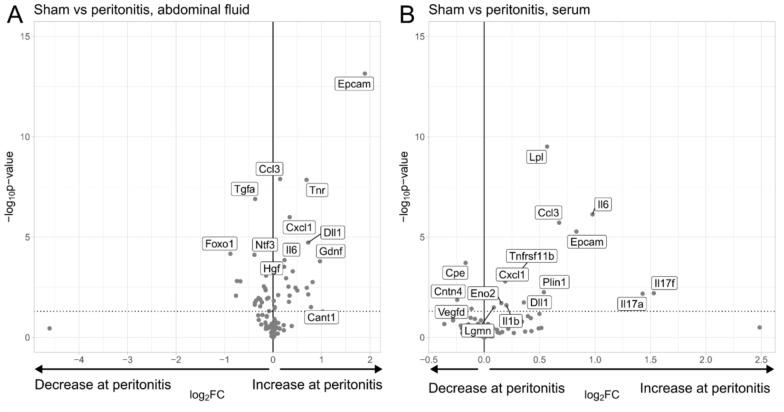https://cdn.ncbi.nlm.nih.gov/pmc/blobs/4d91/11917159/46e43cb11fc4/40001_2025_2445_Fig3_HTML.jpg
