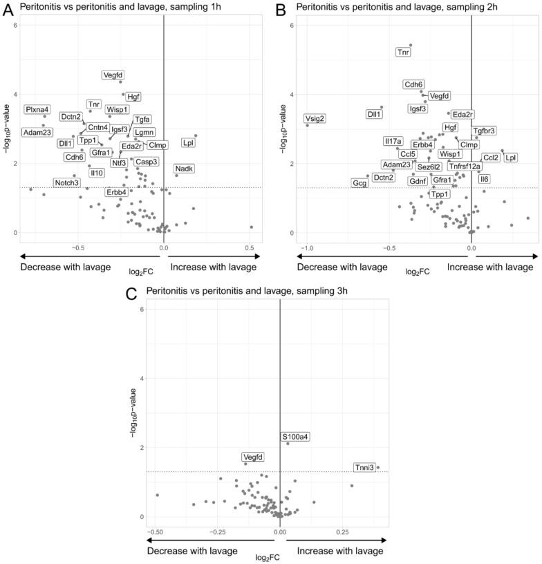 https://cdn.ncbi.nlm.nih.gov/pmc/blobs/4d91/11917159/8dca25d984ff/40001_2025_2445_Fig4_HTML.jpg