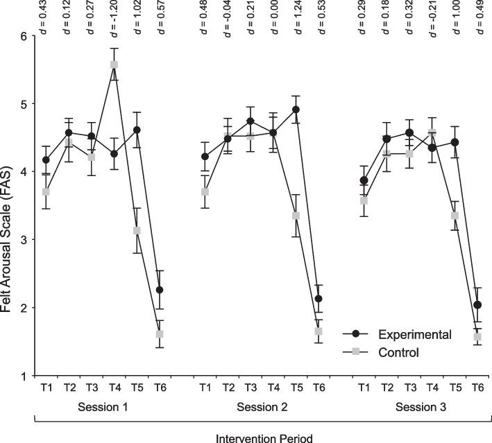 https://cdn.ncbi.nlm.nih.gov/pmc/blobs/4d94/11299270/3139362f37b7/12966_2024_1636_Fig4_HTML.jpg