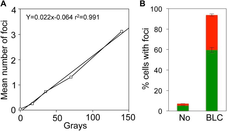 https://cdn.ncbi.nlm.nih.gov/pmc/blobs/4d97/3809393/1f3fad30dc5a/elife01222fs004.jpg