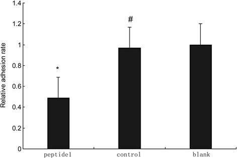 https://cdn.ncbi.nlm.nih.gov/pmc/blobs/4d98/4641363/d46512ba9250/12885_2015_1891_Fig5_HTML.jpg