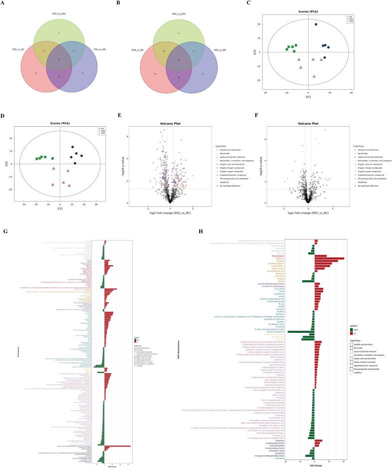 https://cdn.ncbi.nlm.nih.gov/pmc/blobs/4d9a/10474707/2484ce8b2f42/40001_2023_1257_Fig4_HTML.jpg