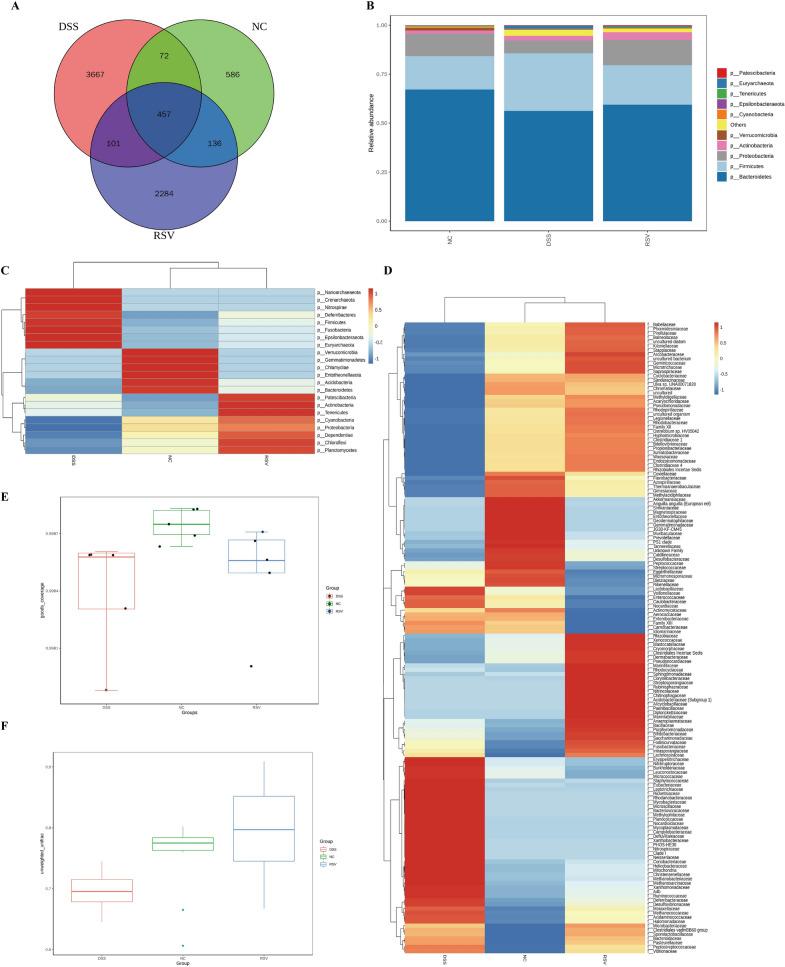 https://cdn.ncbi.nlm.nih.gov/pmc/blobs/4d9a/10474707/a9602f5e8ef6/40001_2023_1257_Fig2_HTML.jpg