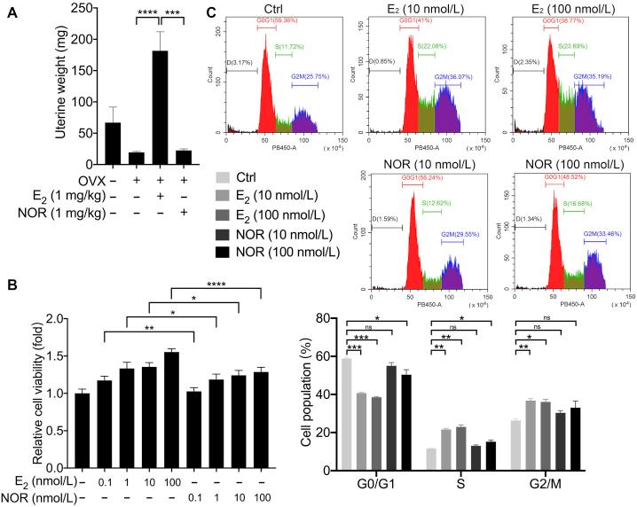 https://cdn.ncbi.nlm.nih.gov/pmc/blobs/4d9f/7893202/ba7284b02ee7/gr7.jpg