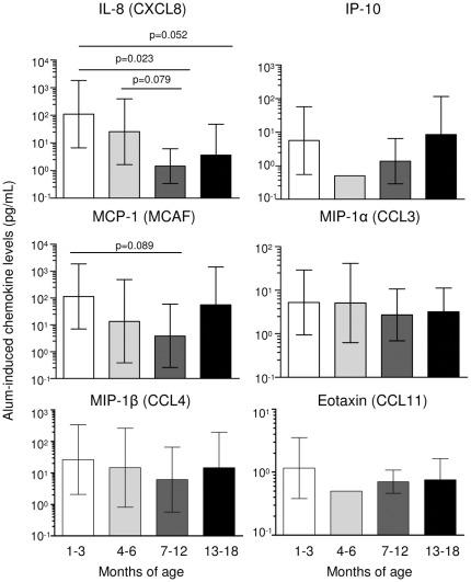https://cdn.ncbi.nlm.nih.gov/pmc/blobs/4da0/3359332/cd273e7d1c22/pone.0036793.g004.jpg