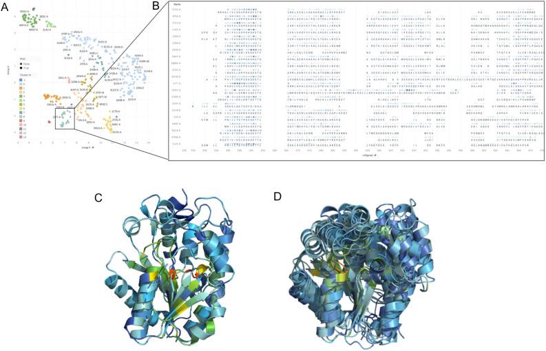 https://cdn.ncbi.nlm.nih.gov/pmc/blobs/4da1/9046255/8877623d1746/41598_2022_10775_Fig3_HTML.jpg