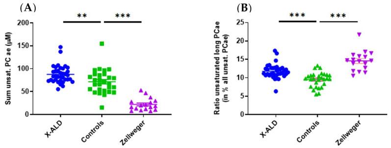 https://cdn.ncbi.nlm.nih.gov/pmc/blobs/4da3/8226985/023604894605/metabolites-11-00347-g002.jpg
