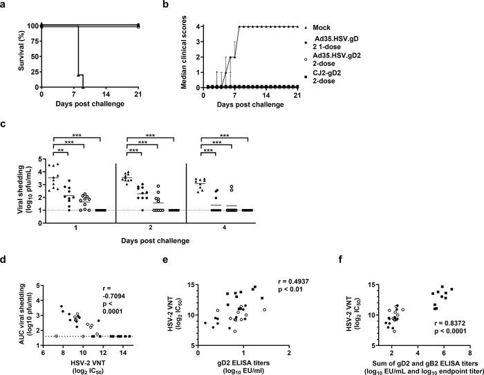 https://cdn.ncbi.nlm.nih.gov/pmc/blobs/4da5/11687876/3715758b67e1/pone.0310250.g004.jpg