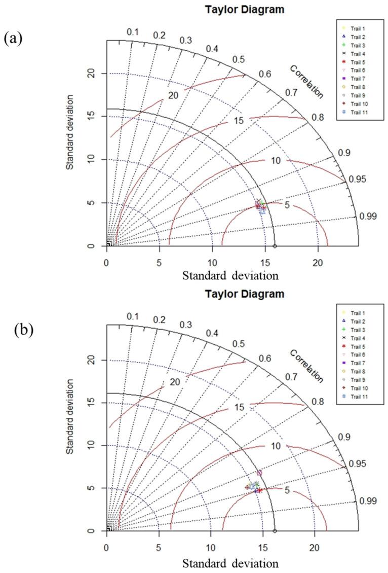 https://cdn.ncbi.nlm.nih.gov/pmc/blobs/4daa/9456692/25cbeb3f5993/materials-15-05823-g005.jpg