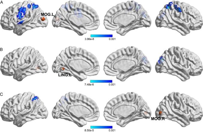 https://cdn.ncbi.nlm.nih.gov/pmc/blobs/4db6/9107404/724cbb28cd66/11682_2021_568_Fig2_HTML.jpg
