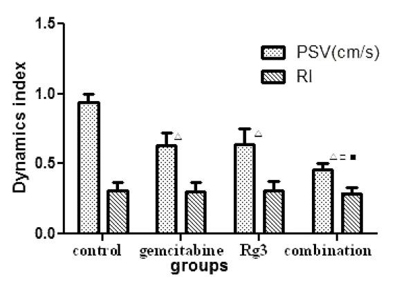 https://cdn.ncbi.nlm.nih.gov/pmc/blobs/4db8/2721848/dccefdb0f3ba/1471-2407-9-250-4.jpg