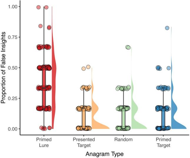 https://cdn.ncbi.nlm.nih.gov/pmc/blobs/4db8/9166882/e6f7419668e8/13423_2021_2049_Fig2_HTML.jpg