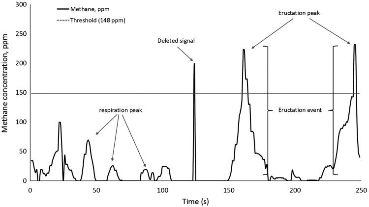 https://cdn.ncbi.nlm.nih.gov/pmc/blobs/4dbc/12391869/5bb88cc17ed4/skaf237_fig1.jpg