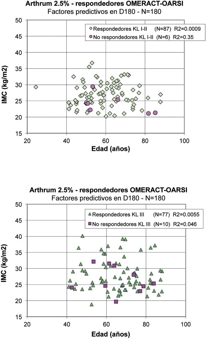 https://cdn.ncbi.nlm.nih.gov/pmc/blobs/4dc2/6531630/1b115cc1fcce/gr5.jpg