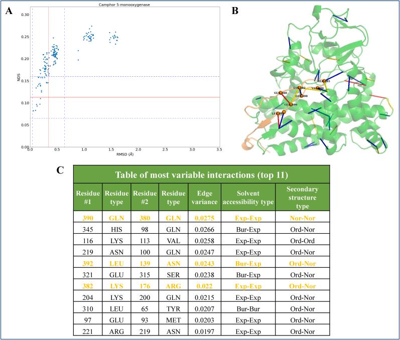 https://cdn.ncbi.nlm.nih.gov/pmc/blobs/4dc6/9108755/b10a8ea9fe88/gr8.jpg