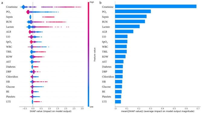 https://cdn.ncbi.nlm.nih.gov/pmc/blobs/4dc9/10548692/b574180575fe/12890_2023_2663_Fig4_HTML.jpg