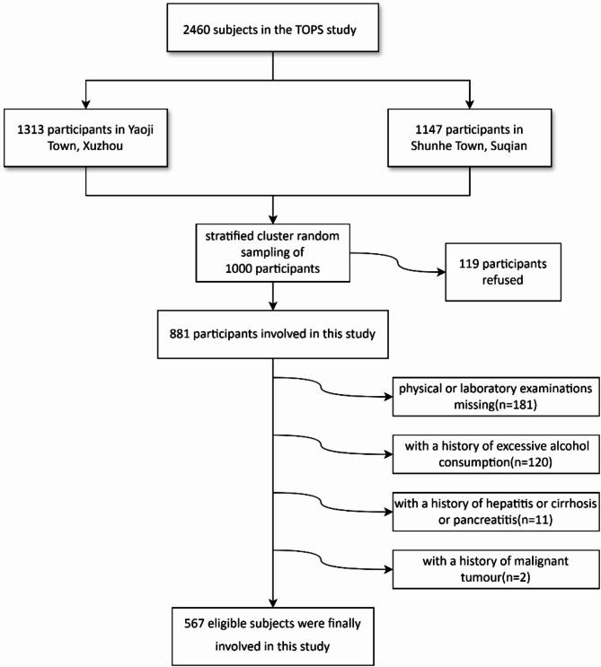 https://cdn.ncbi.nlm.nih.gov/pmc/blobs/4dca/11916974/4db9778b400f/12902_2025_1900_Fig1_HTML.jpg