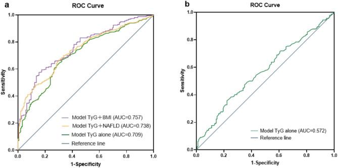 https://cdn.ncbi.nlm.nih.gov/pmc/blobs/4dca/11916974/7fd82c0629c5/12902_2025_1900_Fig2_HTML.jpg