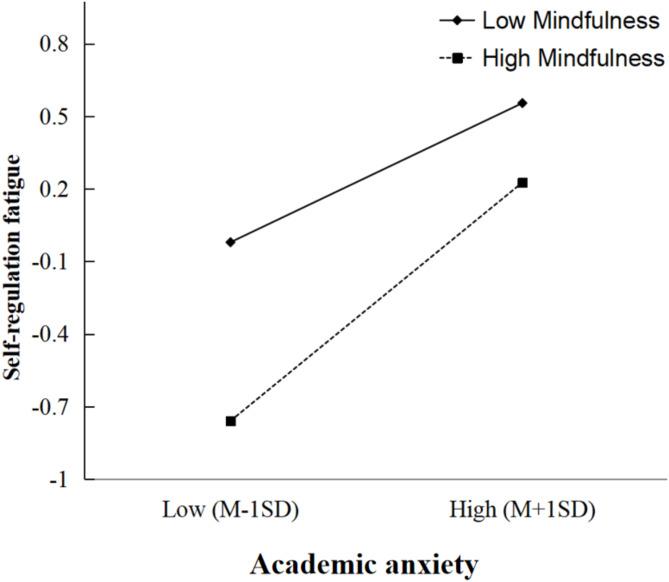 https://cdn.ncbi.nlm.nih.gov/pmc/blobs/4dce/11983919/3a5281e8d07b/40359_2025_2696_Fig2_HTML.jpg