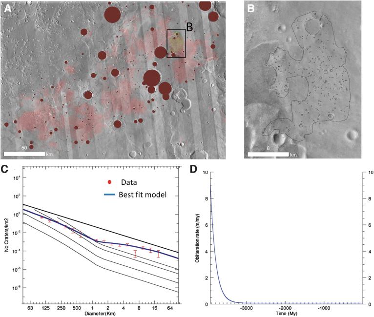 https://cdn.ncbi.nlm.nih.gov/pmc/blobs/4dd0/7987365/841fa13d2767/ast.2019.2191_figure17.jpg