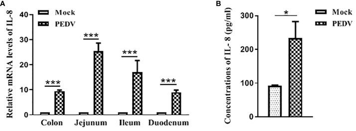 https://cdn.ncbi.nlm.nih.gov/pmc/blobs/4dd5/11298435/b3226f76a309/fcimb-14-1422560-g002.jpg