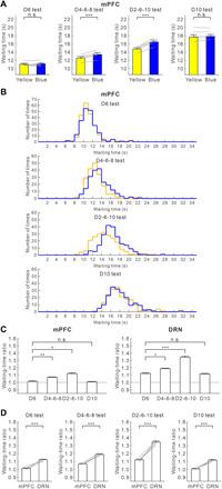 https://cdn.ncbi.nlm.nih.gov/pmc/blobs/4dd6/7695476/744997692c8c/abc7246-F4.jpg
