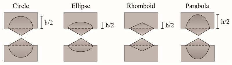 https://cdn.ncbi.nlm.nih.gov/pmc/blobs/4ddb/8348371/5d3f6c71b7aa/polymers-13-02399-g023.jpg