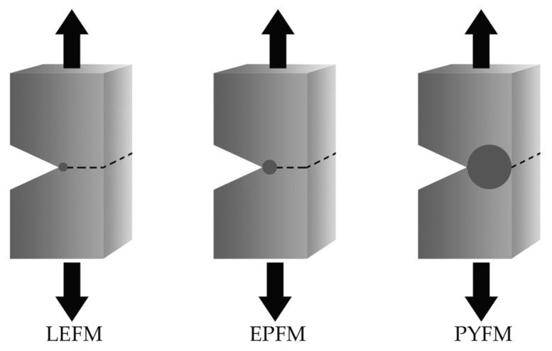 https://cdn.ncbi.nlm.nih.gov/pmc/blobs/4ddb/8348371/9e6633b74ffa/polymers-13-02399-g018.jpg