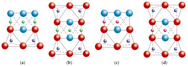 https://cdn.ncbi.nlm.nih.gov/pmc/blobs/4ddb/8348371/b1a297631d1d/polymers-13-02399-g008.jpg