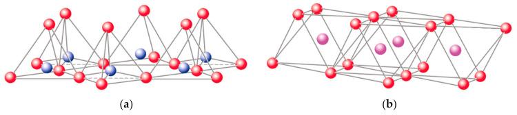 https://cdn.ncbi.nlm.nih.gov/pmc/blobs/4ddb/8348371/e933136555f2/polymers-13-02399-g003.jpg