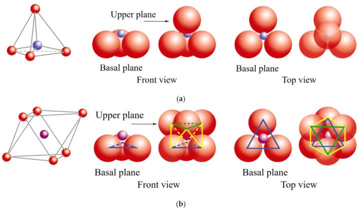 https://cdn.ncbi.nlm.nih.gov/pmc/blobs/4ddb/8348371/f43f1177e74c/polymers-13-02399-g002.jpg