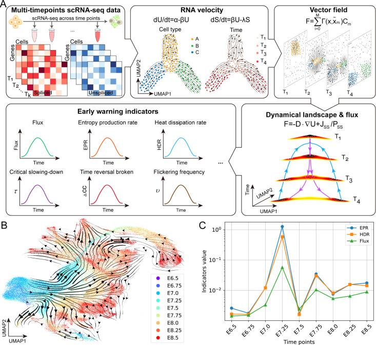 https://cdn.ncbi.nlm.nih.gov/pmc/blobs/4de7/12381741/887d79d1bd32/au5c00620_0006.jpg