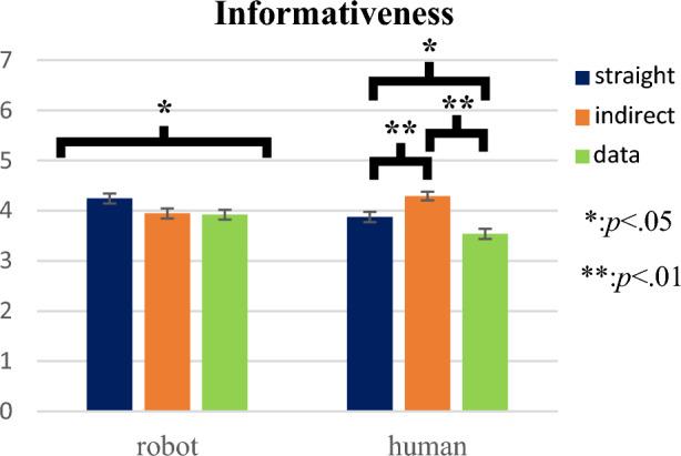 https://cdn.ncbi.nlm.nih.gov/pmc/blobs/4de8/10189699/1e96726adb59/12369_2023_1013_Fig8_HTML.jpg
