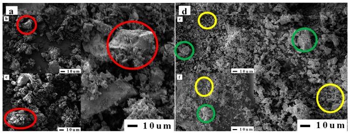 https://cdn.ncbi.nlm.nih.gov/pmc/blobs/4dee/6566545/32b0a4dccb8d/materials-12-01678-g012.jpg