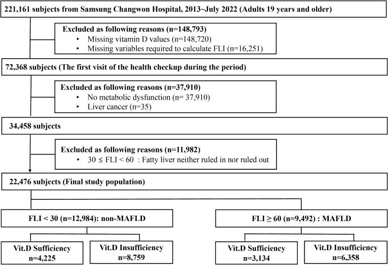 https://cdn.ncbi.nlm.nih.gov/pmc/blobs/4df2/10954610/3948d40017a9/41598_2024_57380_Fig2_HTML.jpg