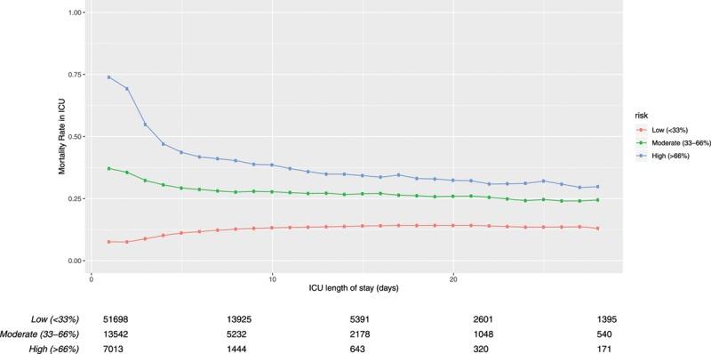 https://cdn.ncbi.nlm.nih.gov/pmc/blobs/4df5/7188420/3ae4fbf3fe54/cc9-2-e0102-g002.jpg