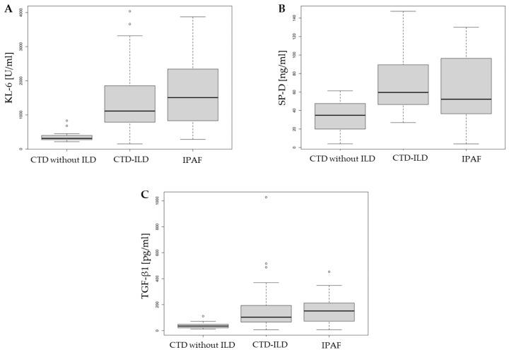 https://cdn.ncbi.nlm.nih.gov/pmc/blobs/4df8/11817276/38a3935180bf/ijms-26-01091-g001.jpg