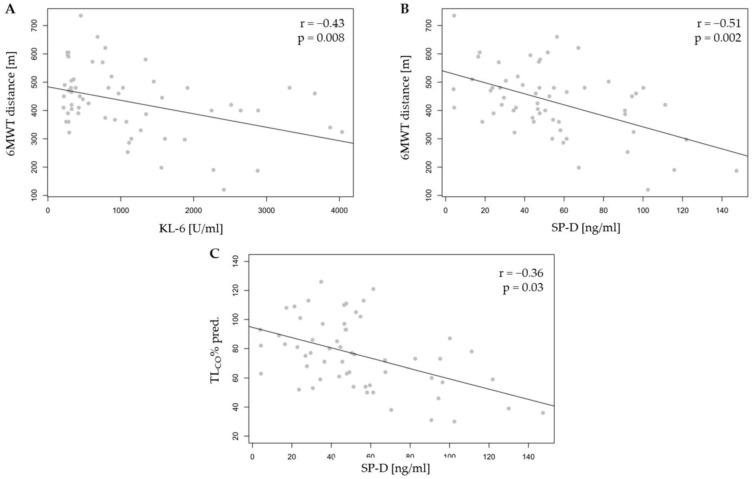 https://cdn.ncbi.nlm.nih.gov/pmc/blobs/4df8/11817276/e28ec2e65ddb/ijms-26-01091-g005.jpg
