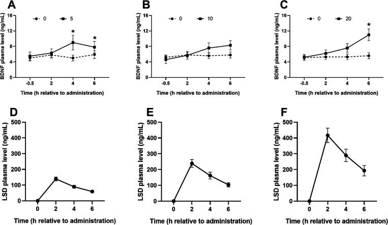 https://cdn.ncbi.nlm.nih.gov/pmc/blobs/4e04/8033605/85c2685b3c58/pt0c00099_0002.jpg