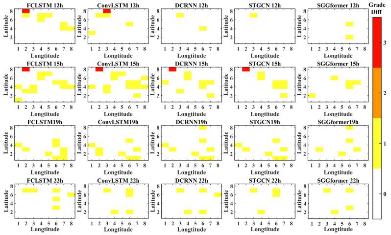 https://cdn.ncbi.nlm.nih.gov/pmc/blobs/4e04/9698654/a1a1e18a539b/sensors-22-09024-g013.jpg