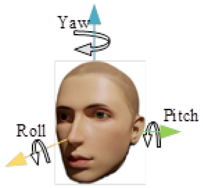 https://cdn.ncbi.nlm.nih.gov/pmc/blobs/4e13/11359125/de02049171b5/sensors-24-05363-g003.jpg