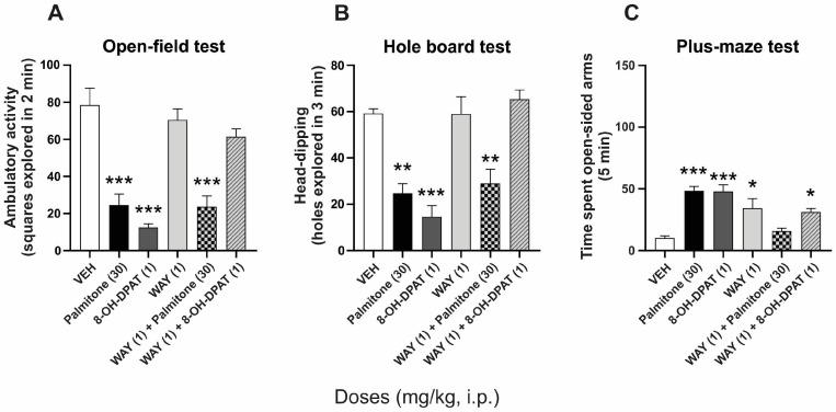 https://cdn.ncbi.nlm.nih.gov/pmc/blobs/4e14/10180017/1fe12a1997c4/molecules-28-03680-g003.jpg