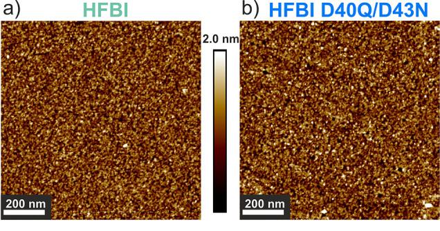 https://cdn.ncbi.nlm.nih.gov/pmc/blobs/4e14/12409555/e2e460de0240/ao4c11010_0001.jpg