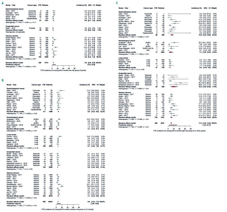 https://cdn.ncbi.nlm.nih.gov/pmc/blobs/4e1b/6545838/5066c16ef2ff/1041277.fig2.jpg