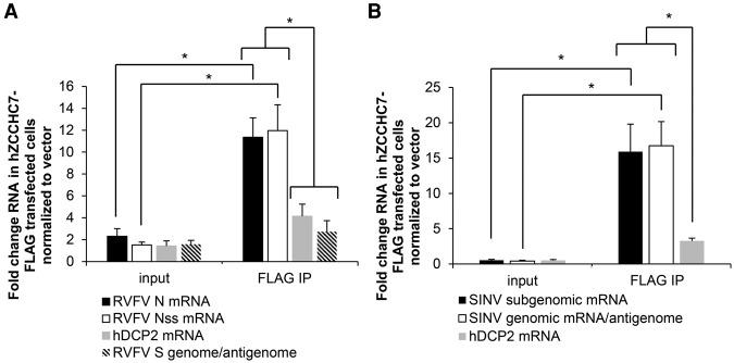 https://cdn.ncbi.nlm.nih.gov/pmc/blobs/4e1c/4973295/9a70e99d6f41/1658f06.jpg