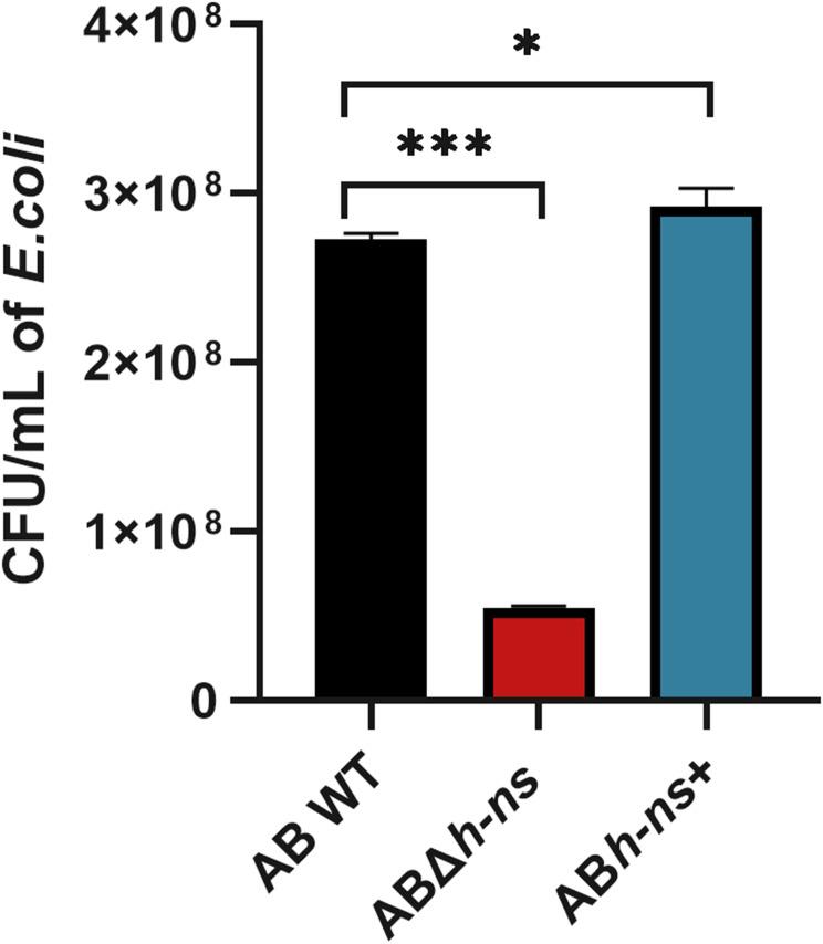 https://cdn.ncbi.nlm.nih.gov/pmc/blobs/4e2b/12170815/d252c968bf07/IDR-18-2997-g0002.jpg