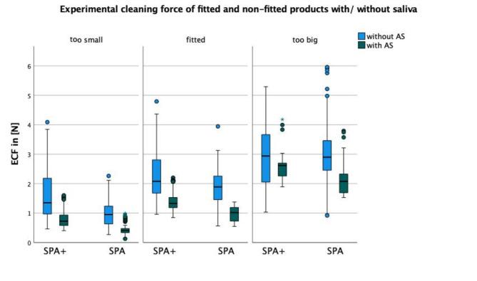 https://cdn.ncbi.nlm.nih.gov/pmc/blobs/4e2d/9624009/b398a1f5bfa3/12903_2022_2479_Fig3_HTML.jpg