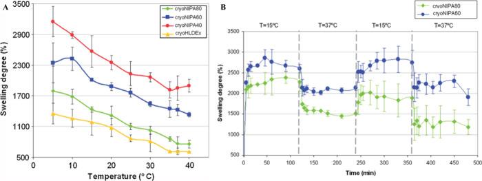 https://cdn.ncbi.nlm.nih.gov/pmc/blobs/4e2e/12391980/d5cdbfed3c18/ao5c02863_0005.jpg