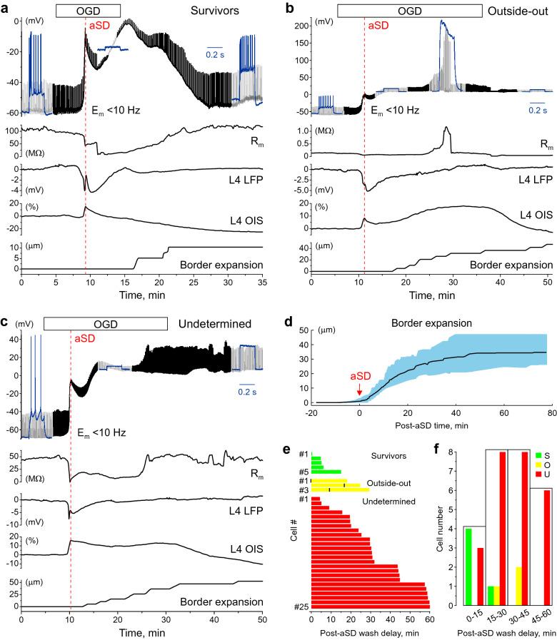https://cdn.ncbi.nlm.nih.gov/pmc/blobs/4e31/7643106/70401684329a/41598_2020_75975_Fig1_HTML.jpg