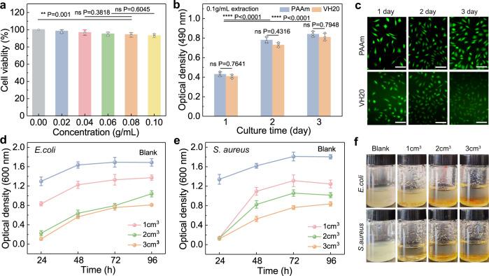 https://cdn.ncbi.nlm.nih.gov/pmc/blobs/4e33/9849227/a3c91388a3d8/41467_2023_35990_Fig2_HTML.jpg